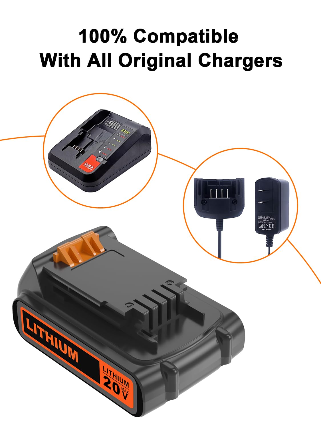 IEFUU 2.0Ah LBXR20 20V Max Lithium ion Battery Replacement for Black and Decker Battery 20 Volt LBXR20 LBX20 LB20 LB2X4020, Compatible with All Black & Decker 20v Cordless Power Tools B&D IEFUU