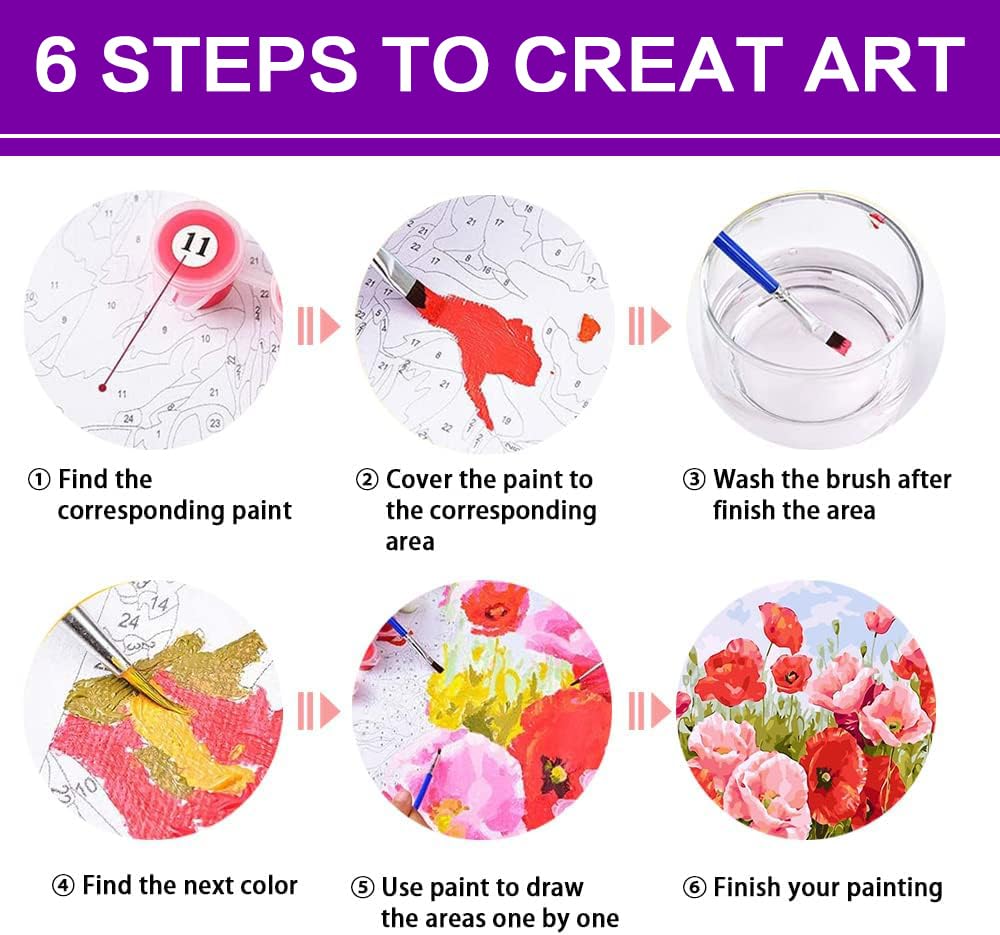 Christmas Paint by Numbers Kit for Adults, Red Truck Paint by Numbers Kits for Adults Beginners, Acrylic Painting for Home Wall Decor 16x16 inch croshom