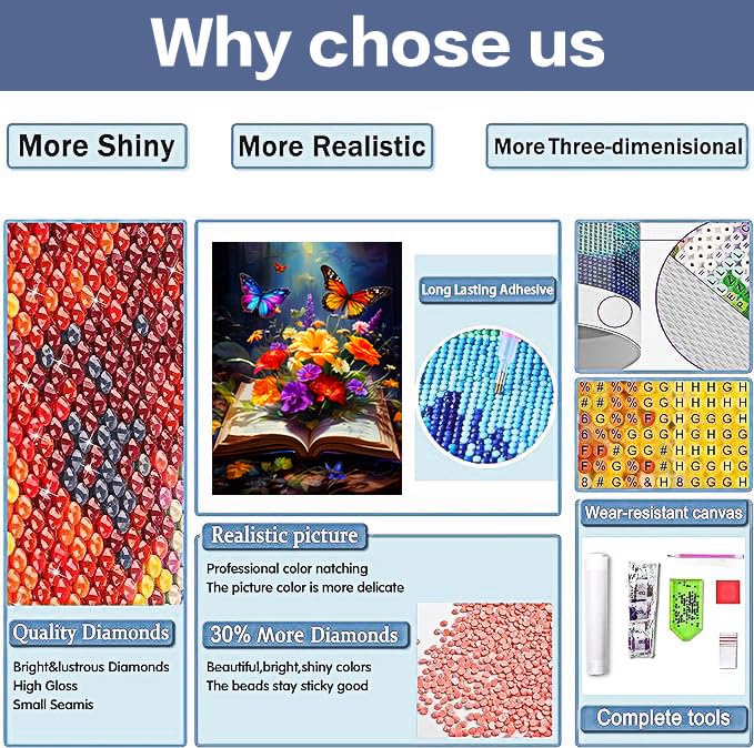 Flowers Diamond Painting Kits for Adults - 5D Butterfly Diamond Art Kits for Beginners, DIY Round Diamond Painting Flowers Art Crafts, are Great for Decorating Home Walls and Holiday Gifts 12X16Inch Xylogist