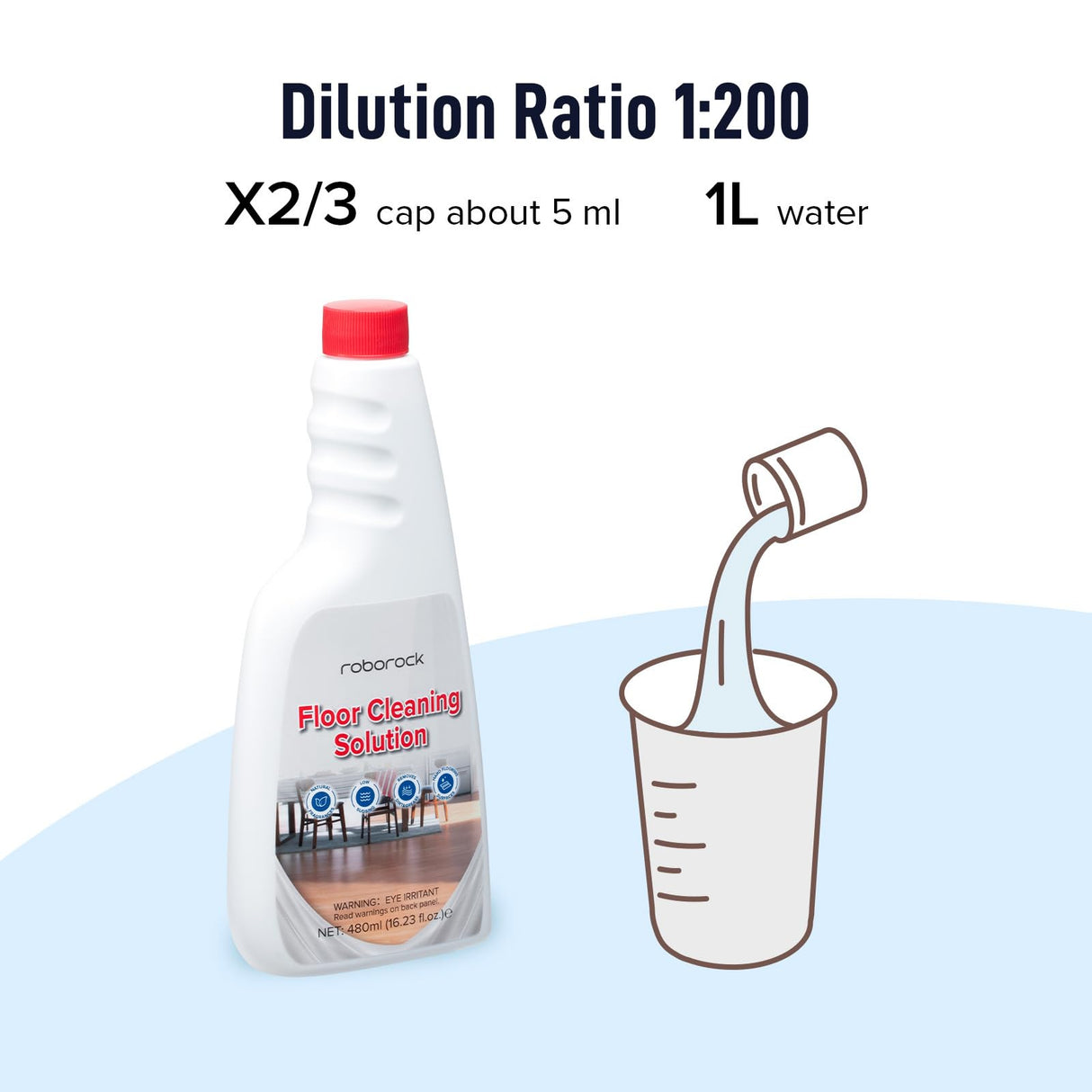 roborock Official Floor Cleaning Solution, Floor Cleaner for Hardwood Tile Hardfloor, Compatible Robot Vacuums with Mopping and Wet Dry Vacuum, 16.2 FL OZ, Dilution Ratio 1:200 roborock