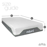Milliard Memory Foam Mattress 10 inch Firm, Pressure Relieving, Classic (Full) Milliard