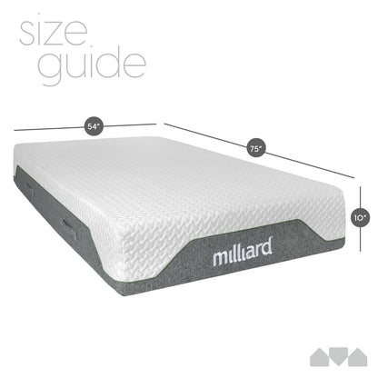 Milliard Memory Foam Mattress 10 inch Firm, Pressure Relieving, Classic (Full)