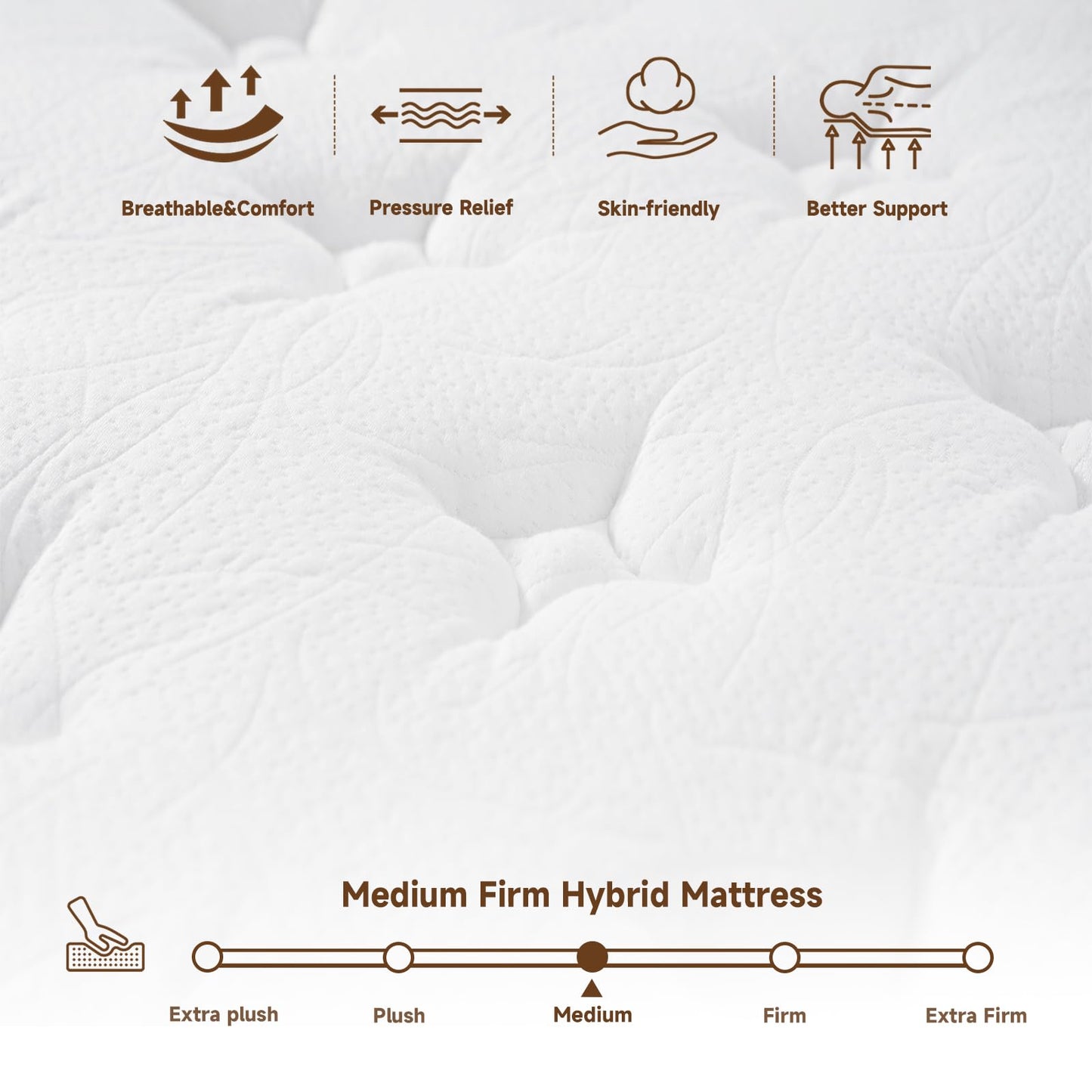 HEMERA Queen Mattress, 12 Inch Hybrid Mattress in a Box, Memory Foam and Innerspring Bed Mattress, Queen Size Mattress CertiPUR-US Certified, Pressure Relief & Supportive, Medium Firm, 80"*60"