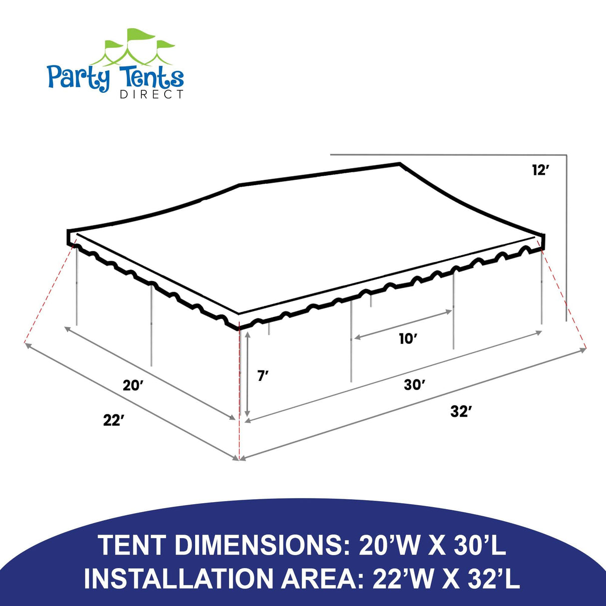 Party Tents DIRECT 20' x 30' Weekender West Coast Frame Style Party Tent | White PVC Top | for Weddings, Graduations, Banquets, and Events Party Tents Direct