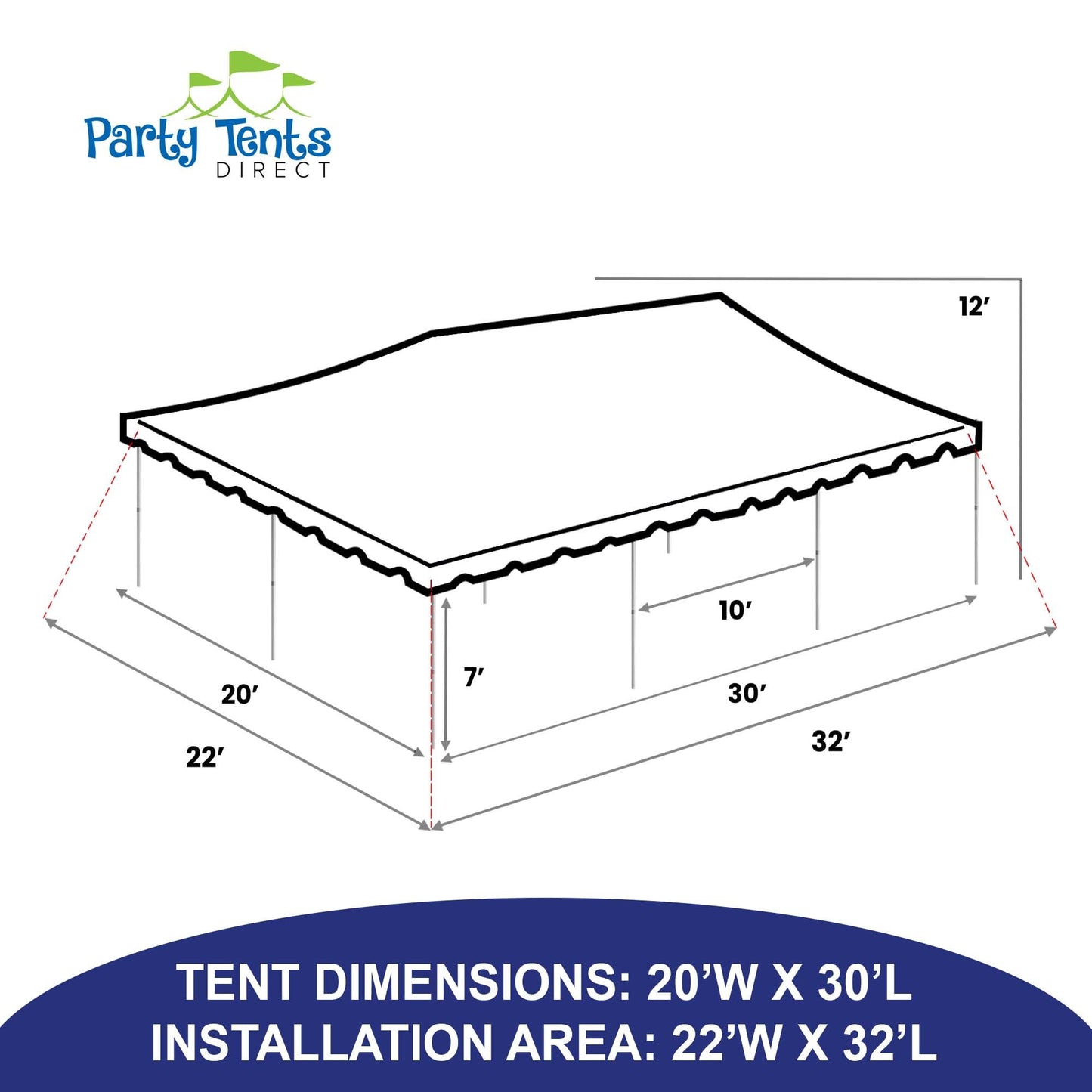 Party Tents DIRECT 20' x 30' Weekender West Coast Frame Style Party Tent | White PVC Top | for Weddings, Graduations, Banquets, and Events