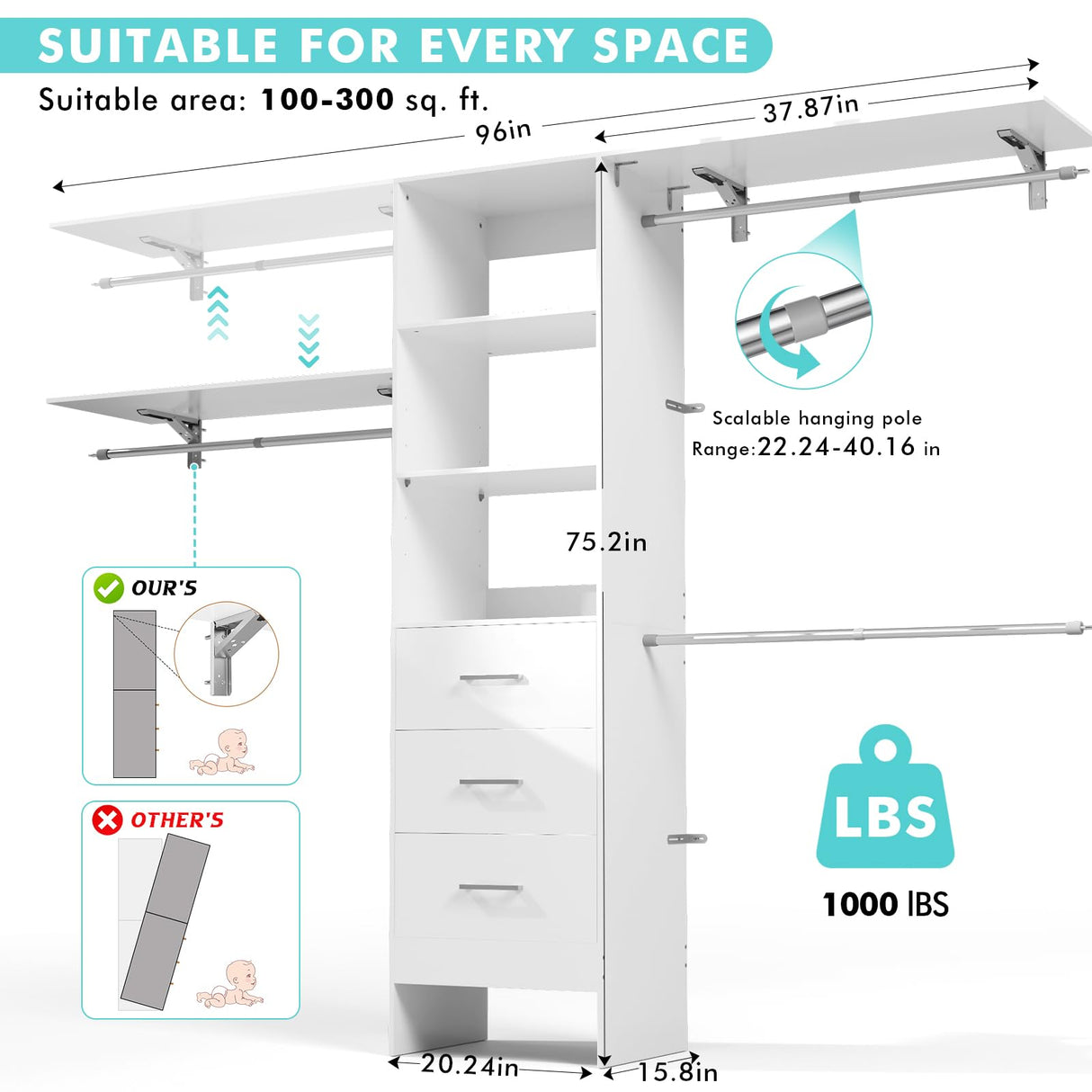 PatioPerk Closet System with Drawers, 8FT Walk in Closets Organizer with 3 Shelving Towers, 96" Wooden Storage Systems with Hanging Pods, Built-in Garment Rack for Bedroom PatioPerk