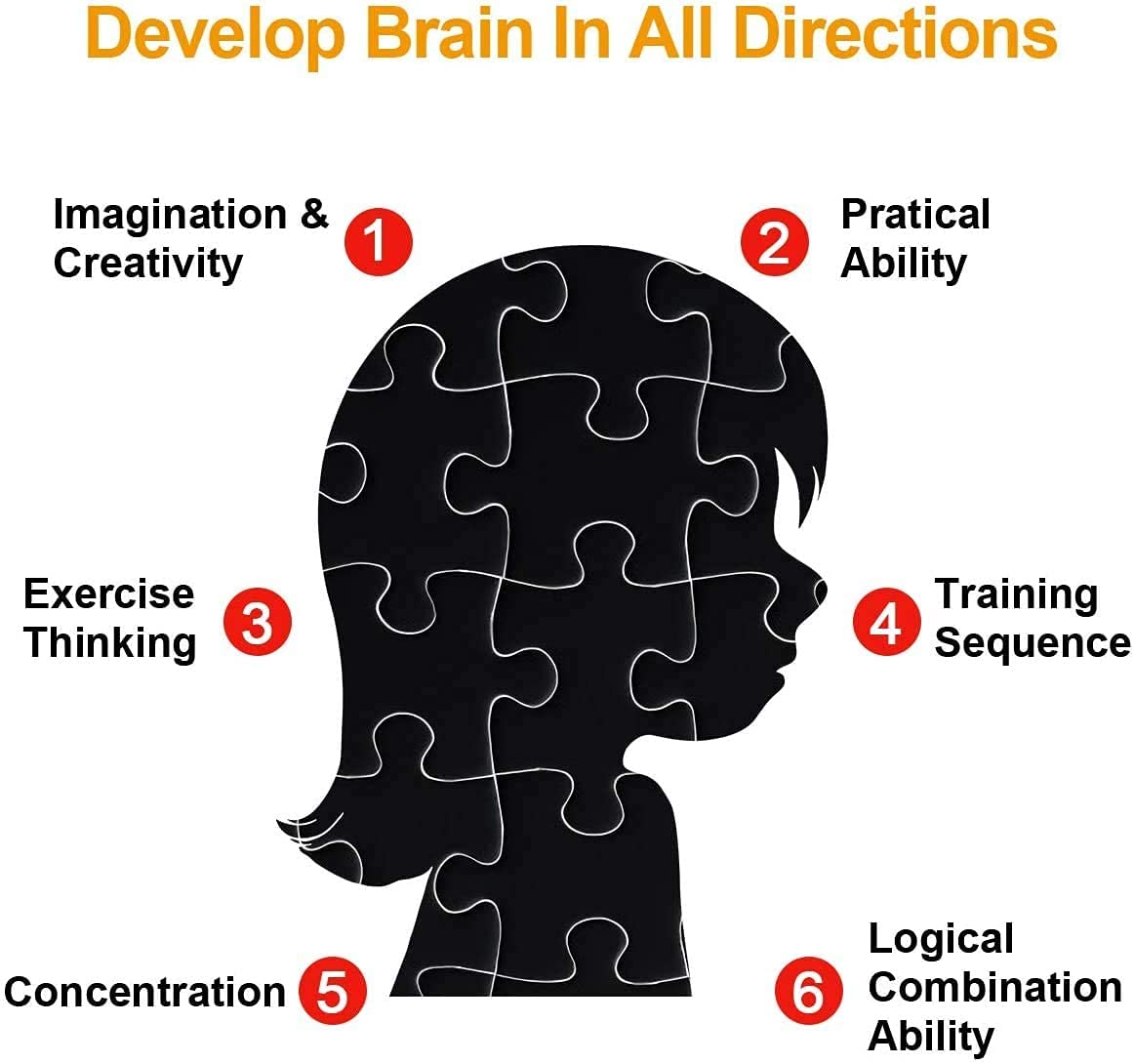 RAJRNED Puzzles for Adults - Jigsaw Puzzles 1000 Pieces - Kitchen Cats RAJRNED