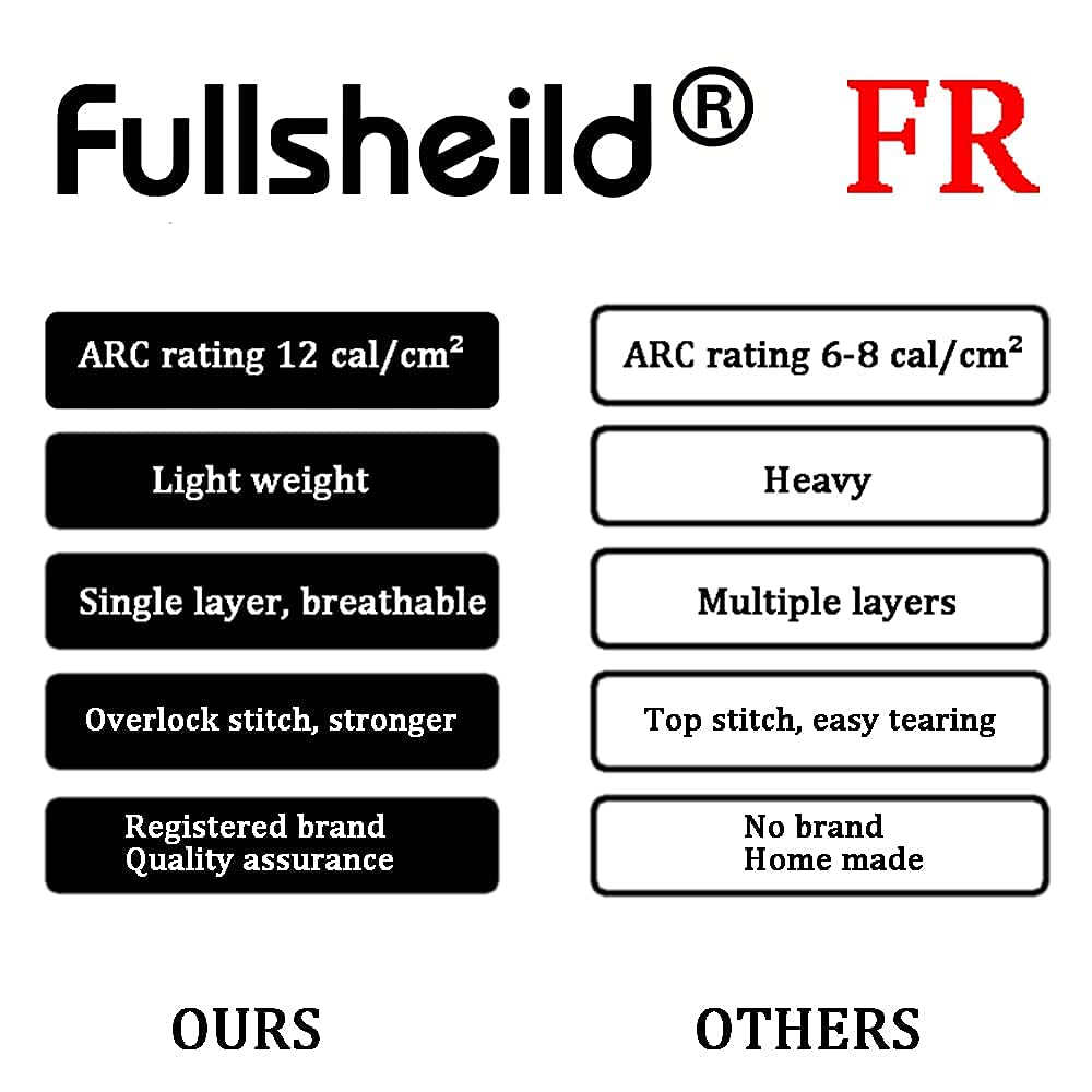 Fullsheild FR Flame Resistant Balaclava Face Mask NFPA2112 CAT2 Cover Hood for Welding Hunting Army Military OneSize Fullsheild