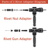 JIOGOWISE 2-in-1 Design Cordless Rivet Gun Adapter and Rivet Nut Adapter,Electric Drill Tools Accessory Kit with Carry Case,7 Metric Mandrels M3 to M12, 6 Rivet Heads 2.4mm to 6.4mm JIOGOWISE