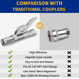 AORRZER 90 Degree Grease Gun Coupler Adapter & Grease Gun Coupler, Grease Gun Tips Locking,Suitable for Grease Fittings in Tight Spaces,Compatible with All Grease Guns 1/8" NPT Grease Gun Fittings AORRZER