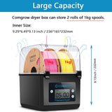 Comgrow 3D Printer Filament Dryer Box, Comgrow 3D Filament Storages, Keeping Filaments Dry During 3D Printing, Compatible with 1.75mm/2.85mm PLA ABS Material, Filament Dehydrator, Spool Holder Comgrow