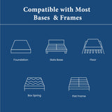 Twin Mattress 12 inch, Multi Layer Comfort Foam and Coil for Extra Back Support, Medium Firm Hotel Collection Hybrid Sleep System for Deep Relaxation, Breathable Bed Mattresses in a Box Twin Size Coolvie