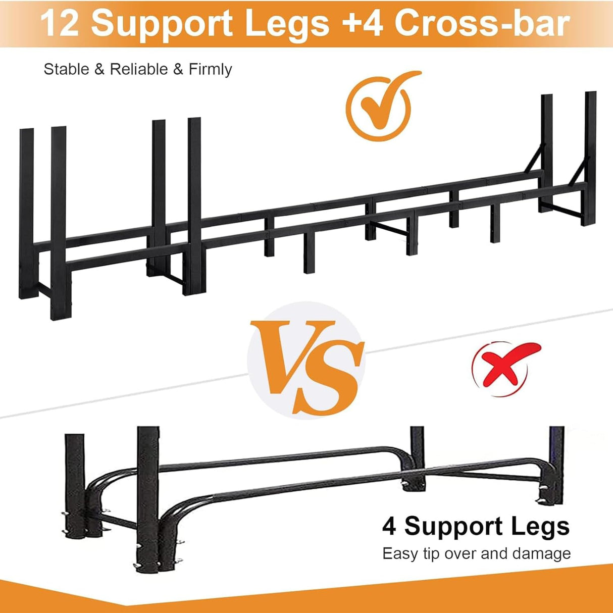Shomextol 8ft Large Firewood Rack Outdoor, Heavy Duty Metal Wood Rack with Kindling Storage - For Indoor & Outdoor Fireplace, Wood Pile Organizer,Black Shomextol
