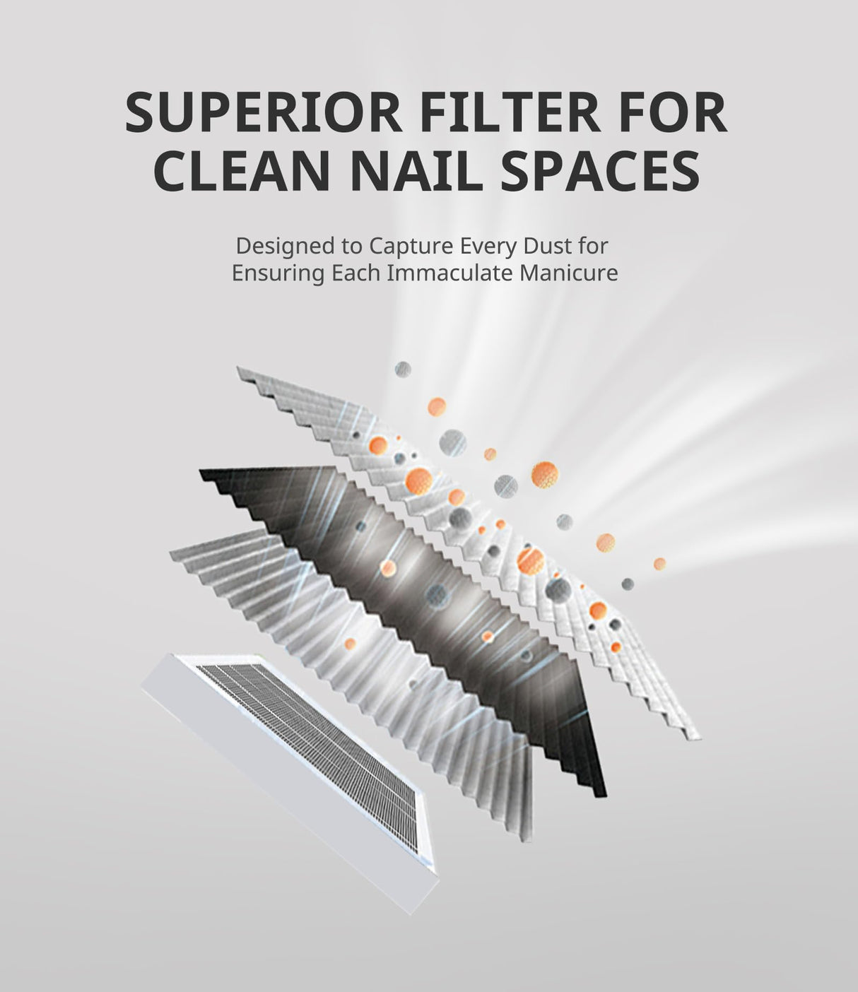 AIRSEE 2-Pack Reusable Filters for GD3 Nail Dust Collector Non-woven Fabric Nail Drill Acrylic Dust Catcher File Dust Clean Vacuum Manicure Machine Supply High-Efficiency Long-Lasting Pull-Out Design AIRSEE