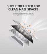 AIRSEE 2-Pack Reusable Filters for GD3 Nail Dust Collector Non-woven Fabric Nail Drill Acrylic Dust Catcher File Dust Clean Vacuum Manicure Machine Supply High-Efficiency Long-Lasting Pull-Out Design AIRSEE