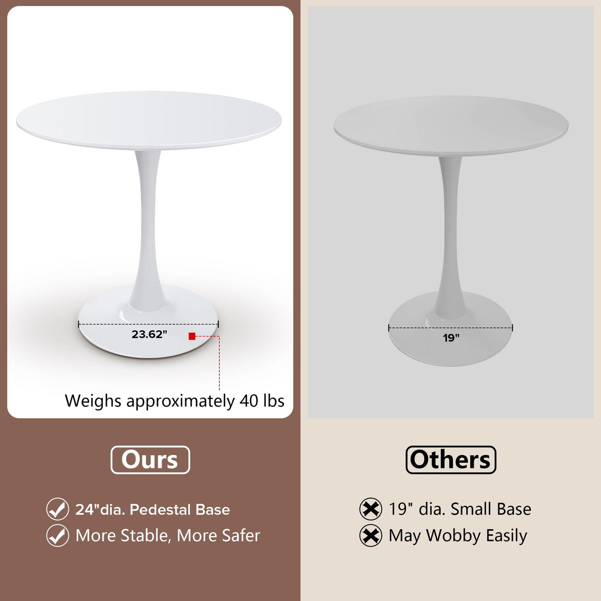 Ufurpie Round Dining Table Set for 4, 5-Piece Farmhouse Dining Table with 4 Chairs for Dining Room & Coffee Shop & Small Spaces Ufurpie