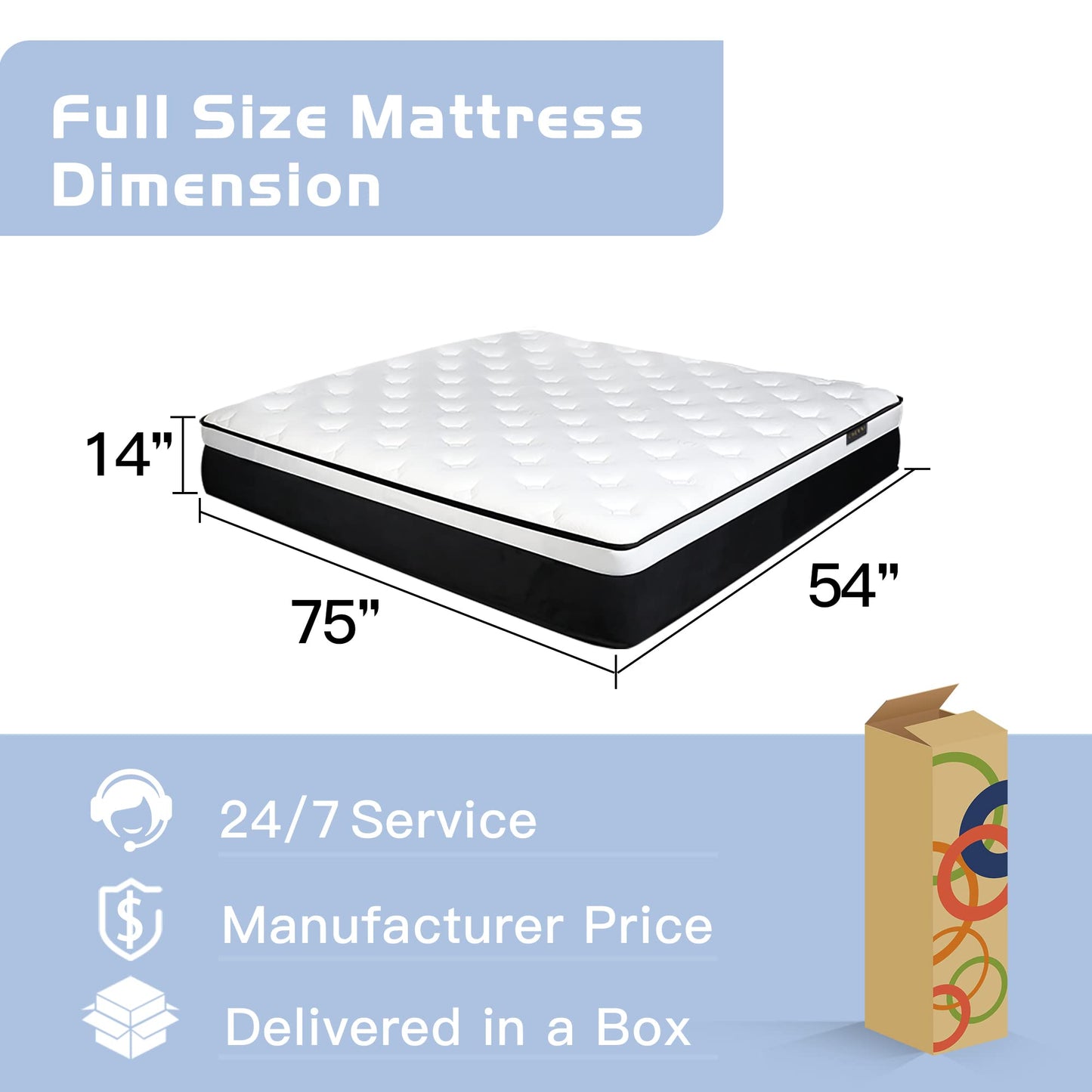 CHEVNI Full Mattress, 14 Inch Euro Top Full Size Mattress in a Box,Memory Foam Hybrid Mattress with Individually Pocket Springs,Medium Firm,Strong Edge Support,CertiPUR-US