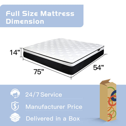 CHEVNI Full Mattress, 14 Inch Euro Top Full Size Mattress in a Box,Memory Foam Hybrid Mattress with Individually Pocket Springs,Medium Firm,Strong Edge Support,CertiPUR-US