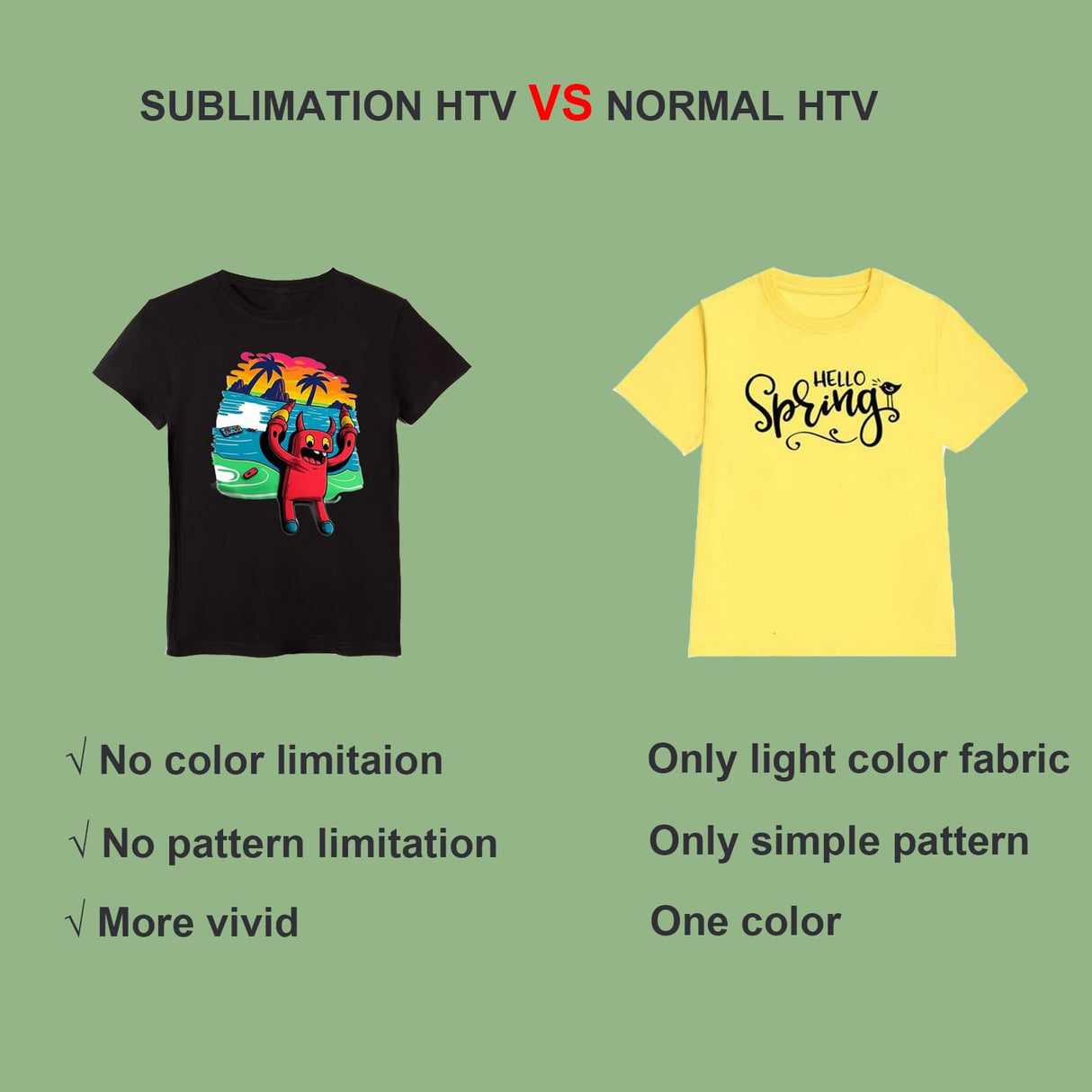 A ANGG Sublimation HTV for Dark/Light Fabric, Matte Sublimation Vinyl 12 inch X 8 ft, Sublimation Blanks for Sublimation Shirts/Bag/Hat/Pillow A ANGG