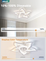 LEDIARY Flower Ceiling Fans with Lights, Small 27 Inch Modern Low Profile Ceiling Fan, Dimmable LED Ceiling Light Fixture, Flush Mount Ceiling Fans with Remote for Bedroom, Kitchen, Indoor-White LEDIARY