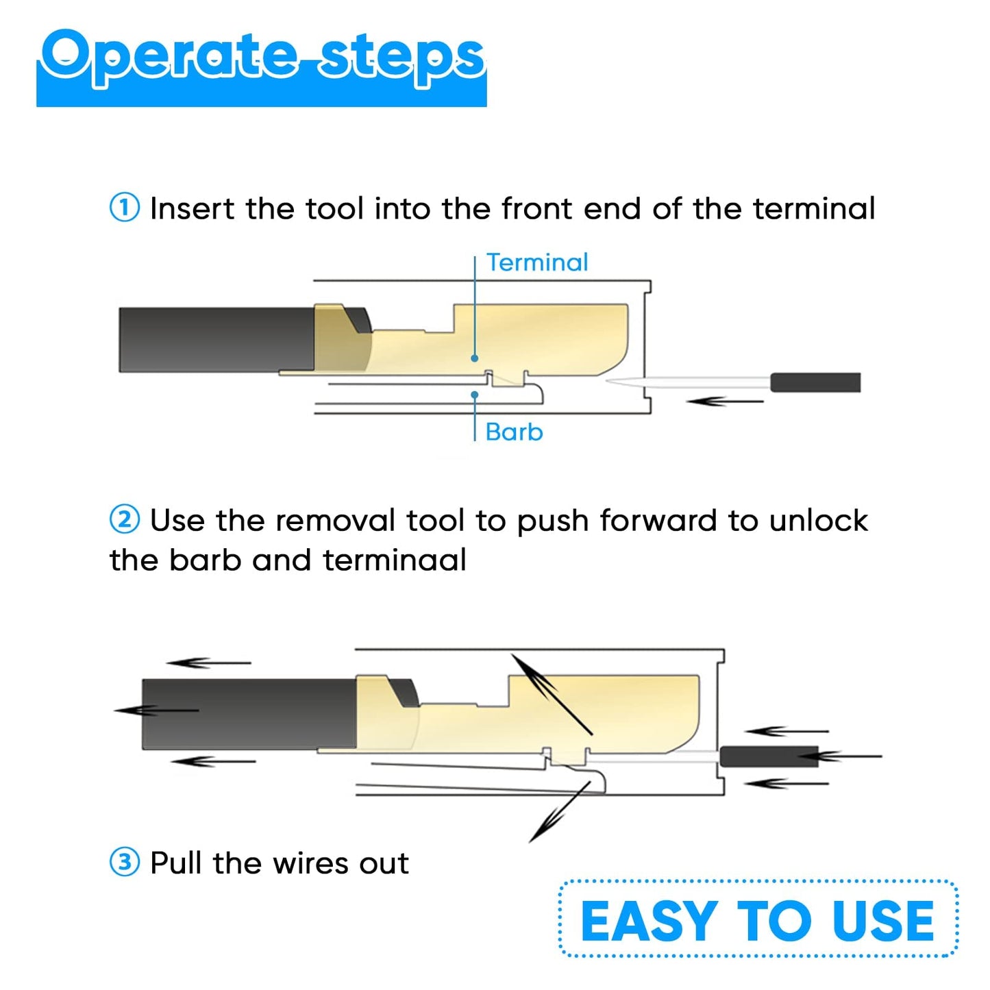 Terminal Removal Tool Kit 82 Pcs Depinning Tool Electrical Connector Pin Removal Tool Kit Pin Extractor Tool Set Wire Terminal Release Tool for Automotive Car Household Devices