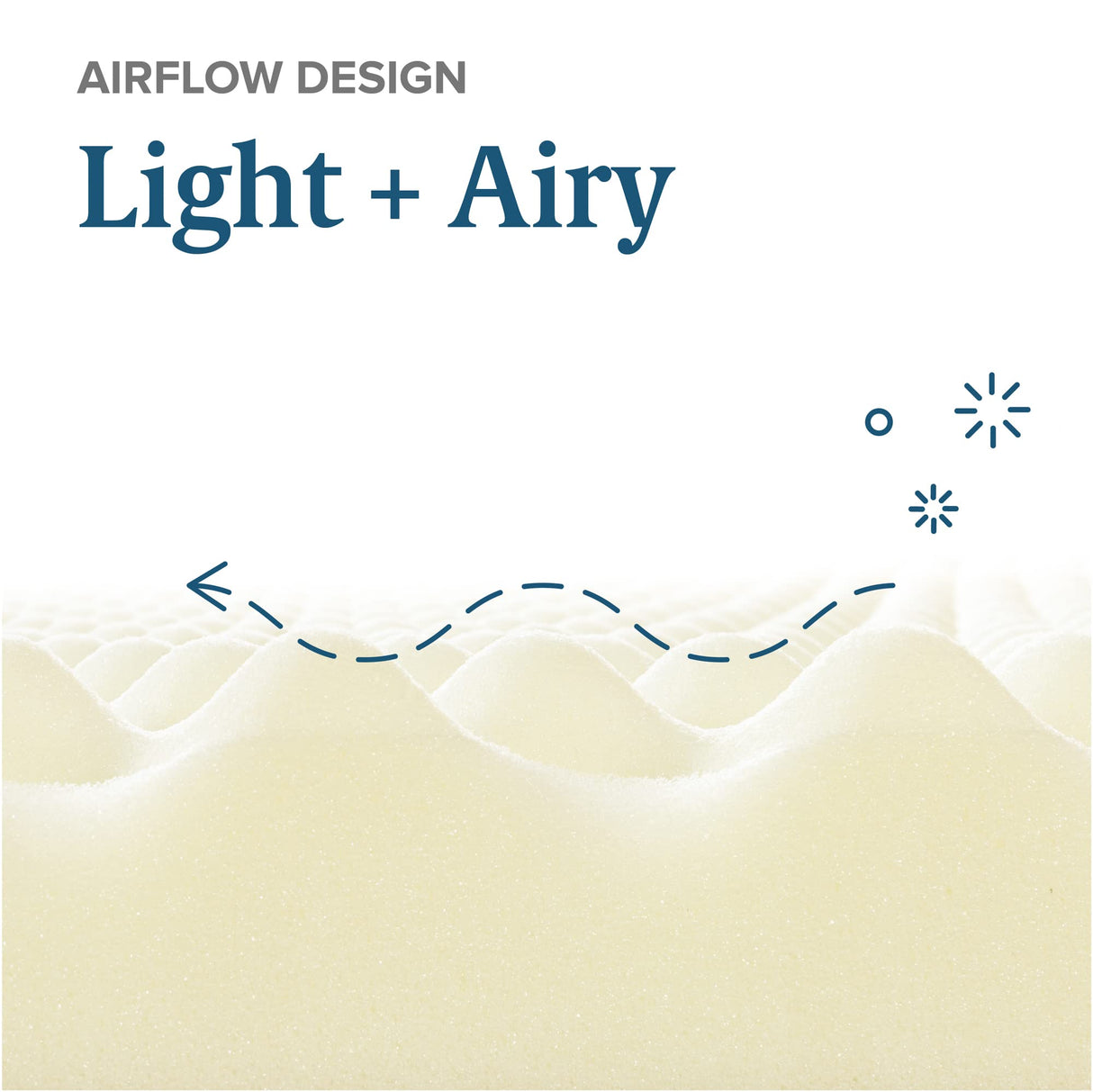 ZINUS 2 Inch Copper Cooling Memory Foam Mattress Topper with Airflow Design, Twin Zinus