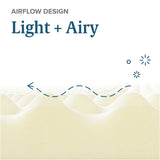 ZINUS 2 Inch Copper Cooling Memory Foam Mattress Topper with Airflow Design, Twin Zinus