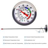 Candle Thermometer for Candle Making with Clip and 300mm Stainless Steel Probe Thermometer World
