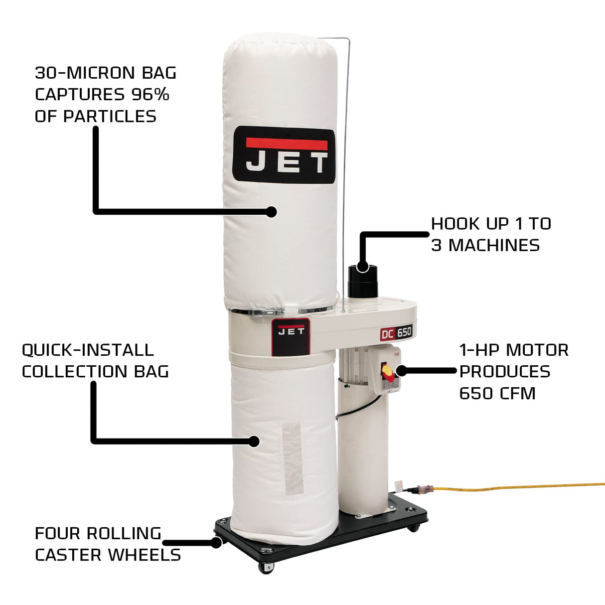 JET DC-650BK Dust Collector, 30-Micron Bag Filter, 650 CFM, 1 HP, 1Ph 115/230V (708642BK) Jet