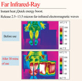 LTCCDSS Portable red Cedar Foot Sauna Bucket, Far Infrared Heating Foot Sauna Barrel，Pedicure Box,Max Preset Temp 64-149°F Removable Temperature-Locking Leg Sleeves, （17.7 in*15.9 in*13.8 in） LTCCDSS