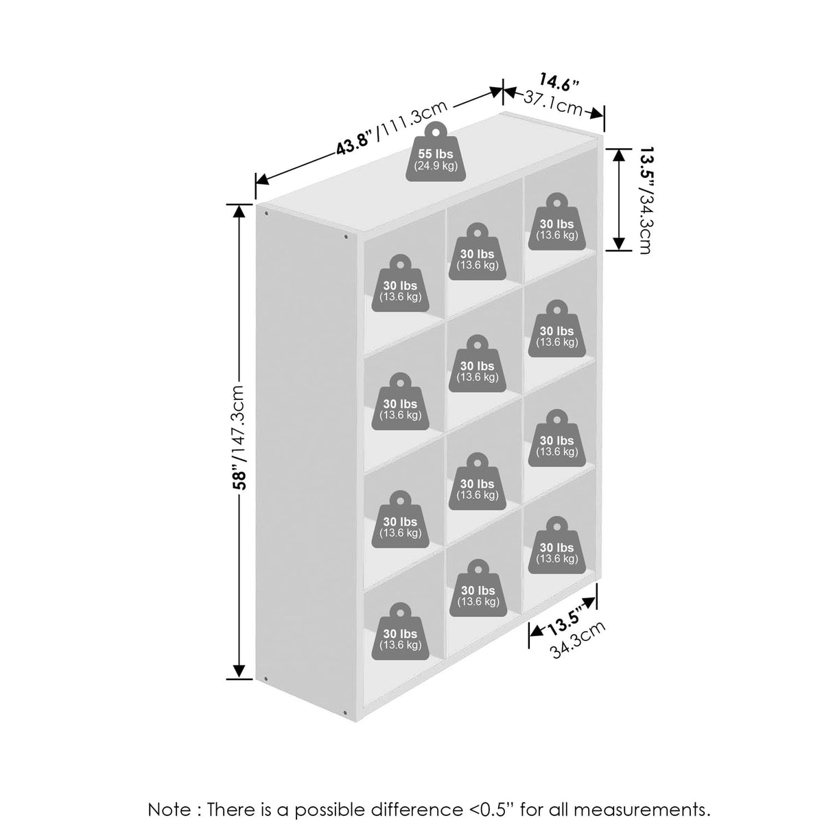 Furinno Simple Cube Storage Organizer, 12-Cube Display Shelf, Open Back Shelving Unit, Storage Shelves, Extra Thick Frame, for Organization and Storage, Living Room, Home Office, White Furinno