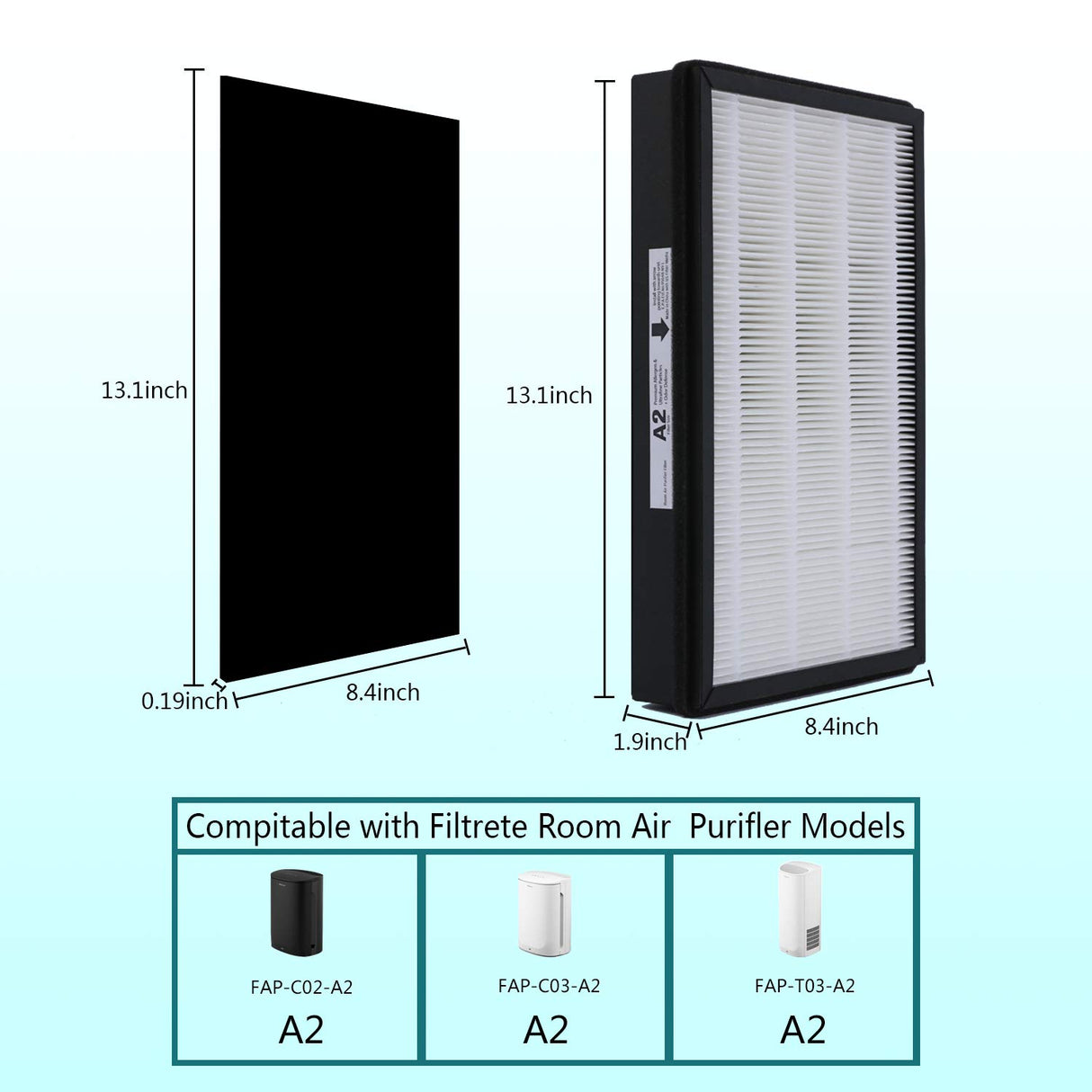 Replacement HEPA A2 Size Filter, Compatible with Filtrete Room Air Purifier Devices FAP-C02-A2, FAP-C03-A2, FAP-T03-A2, Part #1150101, 2 Pack LHARI