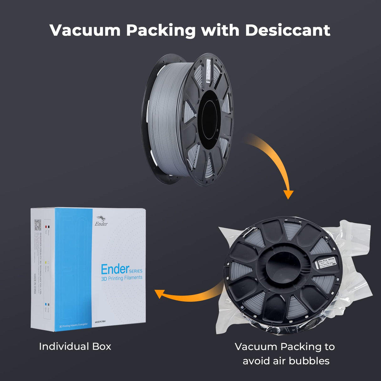 Creality 3D Printer Filament 1.75mm, Ender PLA Filament No-Tangling Smooth Printing Without Clogging No Warping, Fit Most FDM 3D Printers, 1kg Spool, Dimensional Accuracy +/- 0.02mm, Gray Creality