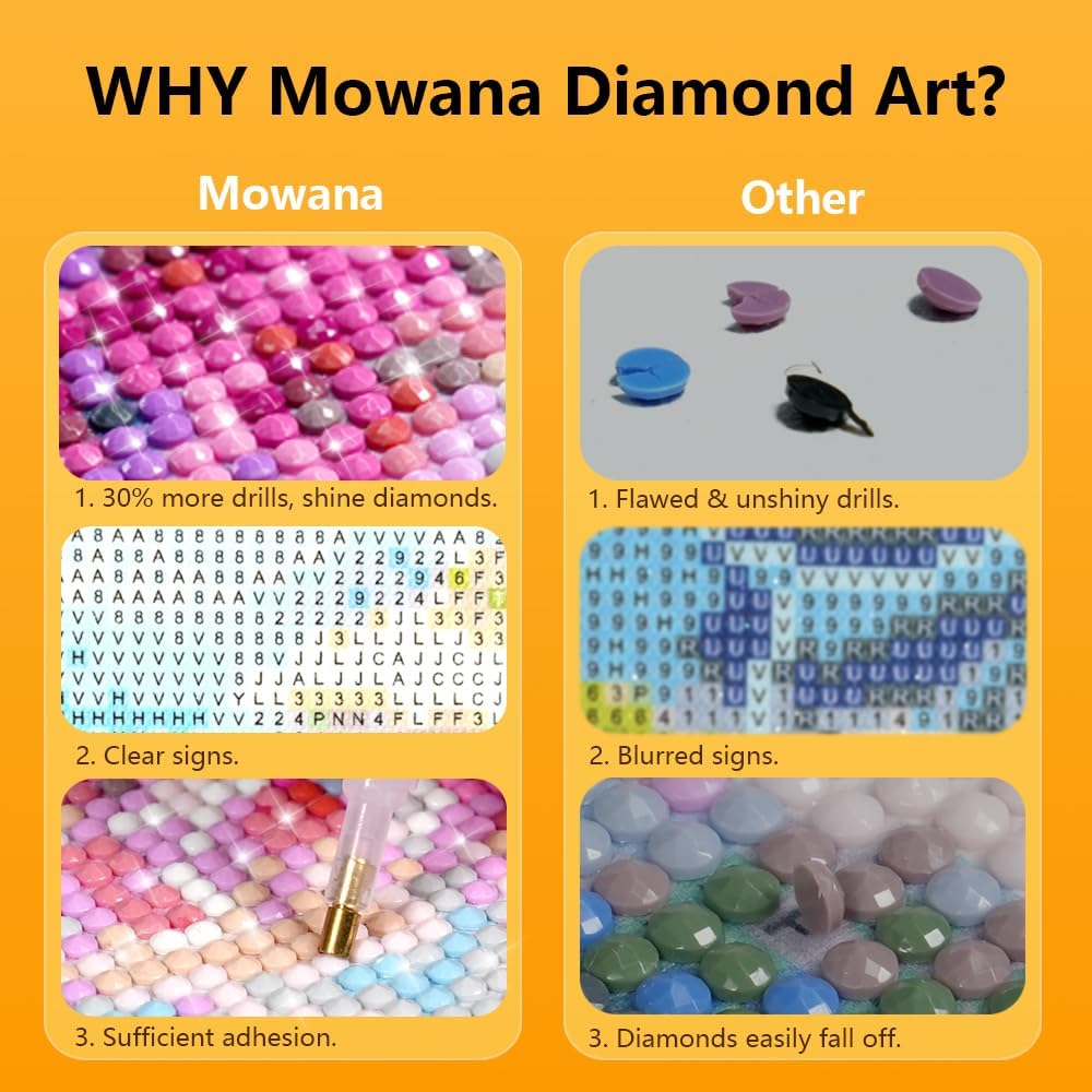 Mowana Diamond Art Kits for Adults, 2 Pack 5D Wildlife Diamond Painting Kits on Canvas, Bear and Deer Forest Landscape Diamond Art for Beginners, DIY Animal Diamond Art Wall Décor 12x16inch Mowana