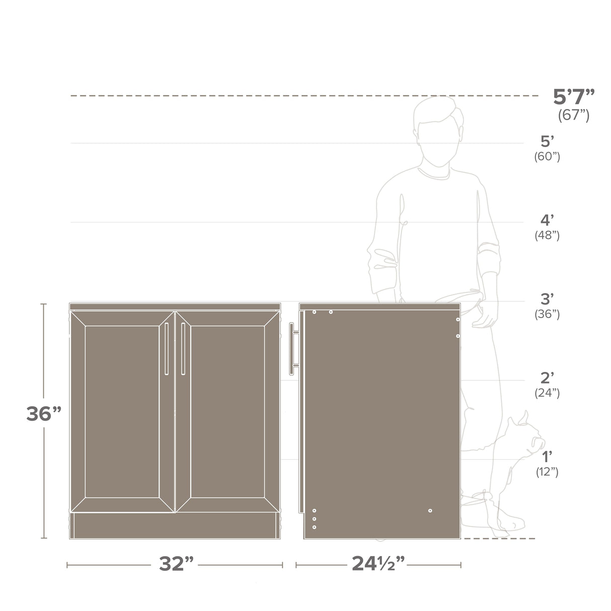 Prepac Elite 32" W Storage Cabinet with Doors and Shelves, White Garage Cabinet, Bathroom Storage with 1 Adjustable Shelf 24.5" D x 32" W x 36" H, WSCR-1005-1 Prepac
