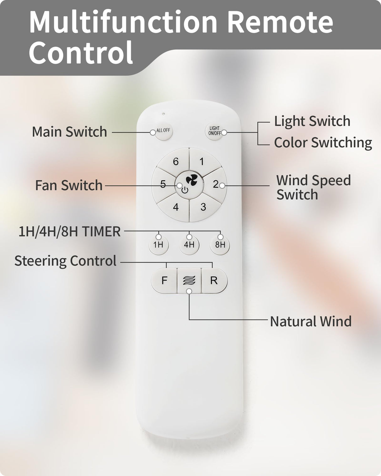 52 inch Ceiling Fans with Lights,Modern,Low Profile,Remote Control,3 Downrods,5 Blades,3-Color LED Light,Quiet Reversible DC Motor for Living Room,Bedroom,Patios CACI Mall