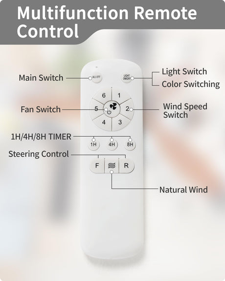 52 inch Ceiling Fans with Lights,Modern,Low Profile,Remote Control,3 Downrods,5 Blades,3-Color LED Light,Quiet Reversible DC Motor for Living Room,Bedroom,Patios CACI Mall