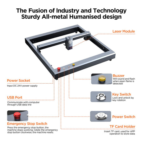 ACMER P2 Laser Engraver,10W(1000mW) Output Laser Cutting Machine,Laser Engraving Machine,CNC Laser Cutting Machine and Engraving Machine for Stainless Steel,Wood,Metal,Acrylic,Leather and More ACMER