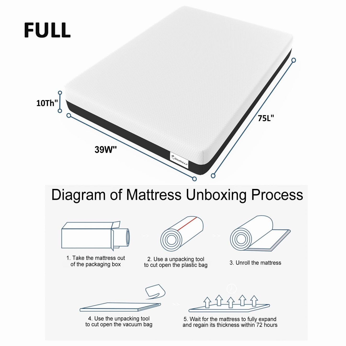 LIYIH 10 Inch Full Mattress, Memory Foam Mattress, Guest Room Mattress，Suitable for Camping Mattresses, Memory Foam Topper Cooling Mattress CertiPUR-US Certification【 New Version】