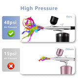 Airbrush Kit With Compressor 48PSI Rechargeable High Pressure Air Brush Set Cordless Airbrush Kit with 0.3mm Nozzle for Painting,Nail Art, Cake Decor,Makeup,Modeling (Black) crpen