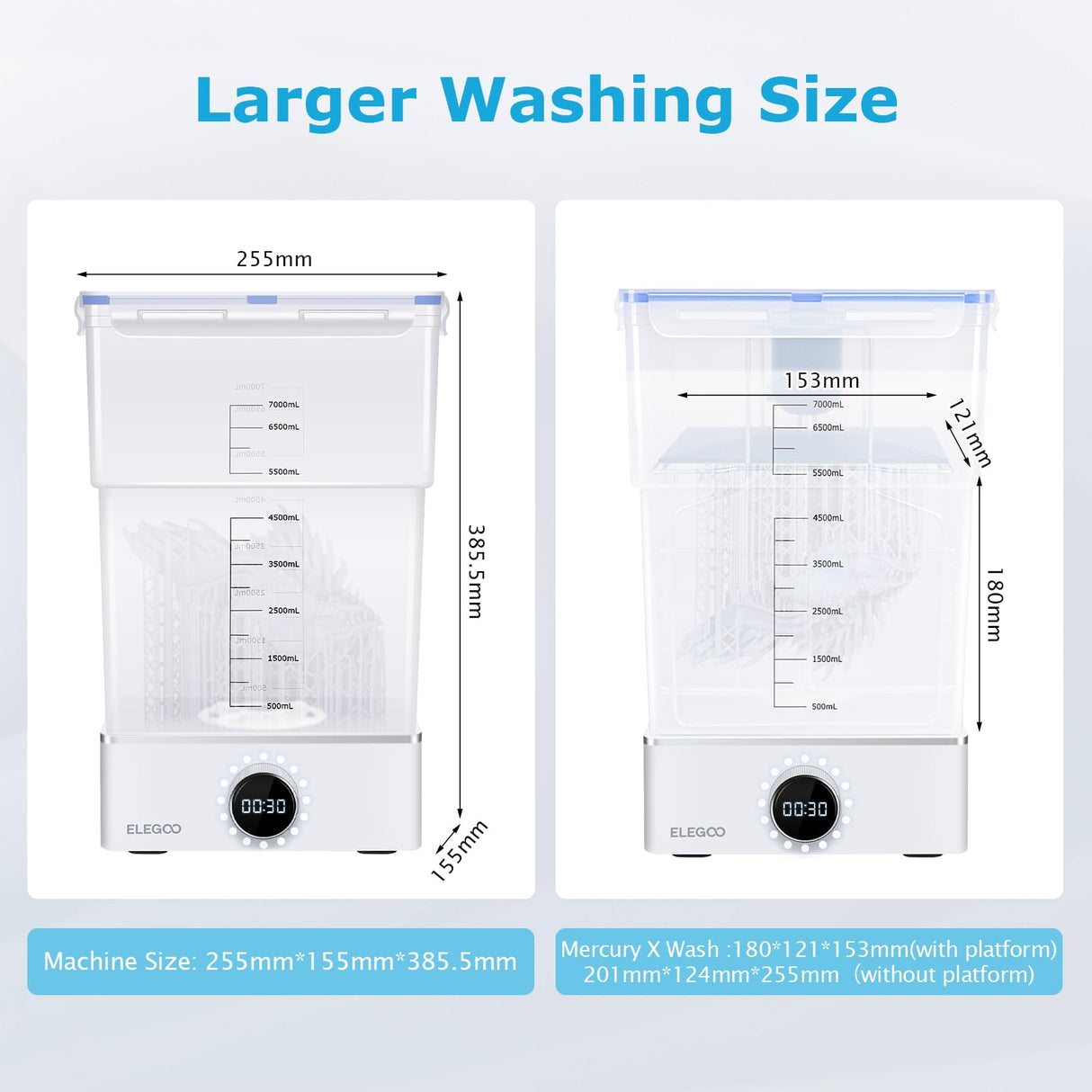 ELEGOO Mercury X Bundle Cure and Wash Large UV Curing Machine Resin Washing and Curing Machine for LCD/DLP/SLA 3D Printer Models ELEGOO