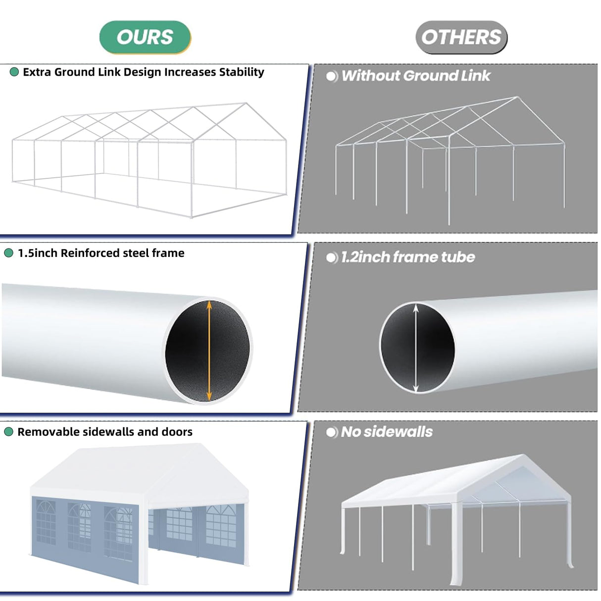 Garvee 20x40 Ft Heavy Duty Party Tent, Outdoor Wedding Event Shelter with Removable Side Walls, Large Commercial Tent with Large White Roof and 5 Storage Bags for Wedding Parties, Outdoor Events Garvee