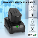 18V for Ridgid Battery Charger R86092 R86091 Replacement for Ridgid 18V NiCad/Lithium Ion Battery R840093, R840095, R840083, R840085, R840086, R840087, R840089, AC840085, AC840086 Philophca