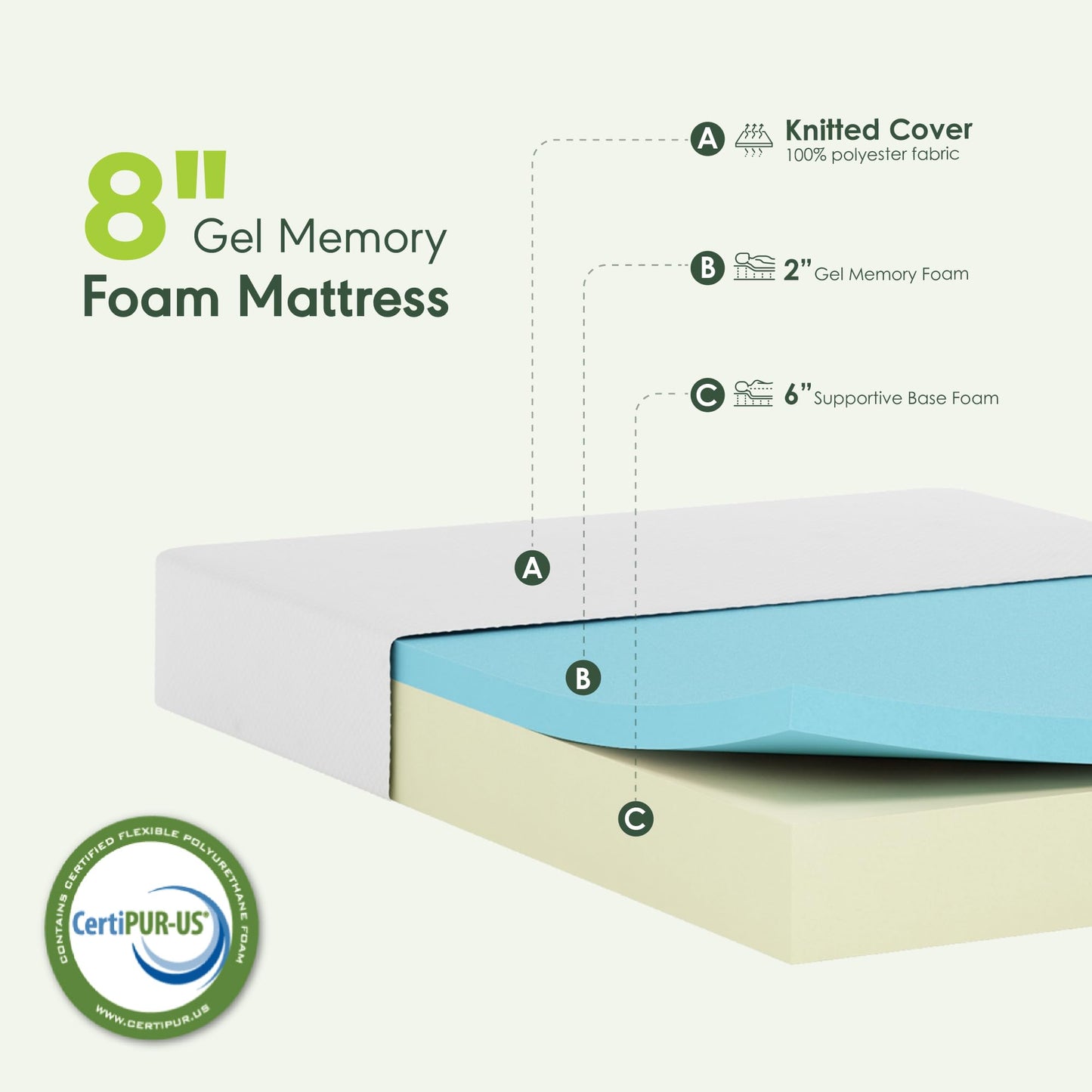 Furinno Tidur Cooling Gel Memory Foam Mattress, 8 Inch, California King