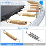 YAKEY Trampoline 10FT 12FT 15FT Recreational Trampolines with Safety Enclosure Net, ASTM Approved Combo Bounce Outdoor Waterproof Trampoline with Ladder for Kids and Family YAKEY