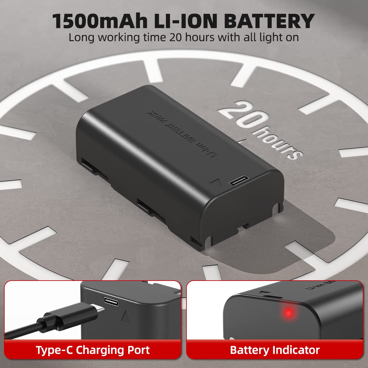 Huepar Electronic Self-Leveling Rotary Red Laser Level Kit - 360 Horizontal Laser Beam Interior/Exterior Rotating Laser Level Tool with Receiver, Protective Glasses, Li-ion Battery, Hard Case RL300HR Huepar