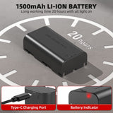 Huepar Electronic Self-Leveling Rotary Red Laser Level Kit - 360 Horizontal Laser Beam Interior/Exterior Rotating Laser Level Tool with Receiver, Protective Glasses, Li-ion Battery, Hard Case RL300HR Huepar