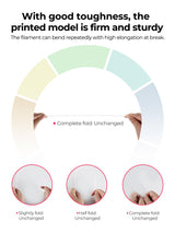 Creality PETG Filament 1.75, 3D Printer Filament, Excellent Toughness High Precision, Odorless Non-Toxic Moistureproof, 1kg(2.2lbs) Glossy 3D Printing Filament for 3D Printer (Black) Creality