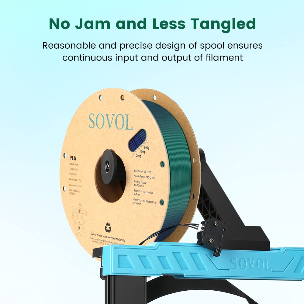 Sovol PLA Filament Silk Tri Color Co-Extrusion 1.75mm, 3D Printer Filament 1kg/ 2.2lbs, Shiny Silk Bronze Purple Green 3 in 1 Coextrusion PLA Material +/-0.03mm Sovol