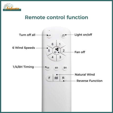 Sofucor 52 Inch Ceiling Fans with Lights, Indoor Outdoor Modern Wood Ceiling Fan with Remote, 6 Speeds, Reversible DC Motor, for Bedroom Living Room Covered Patio Porch Sofucor